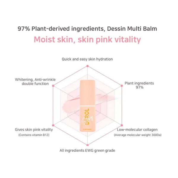 đ„Hot Sale-40%OFFđ„ Korean Wrinkle Multi Bounce Balmđ„đ„
