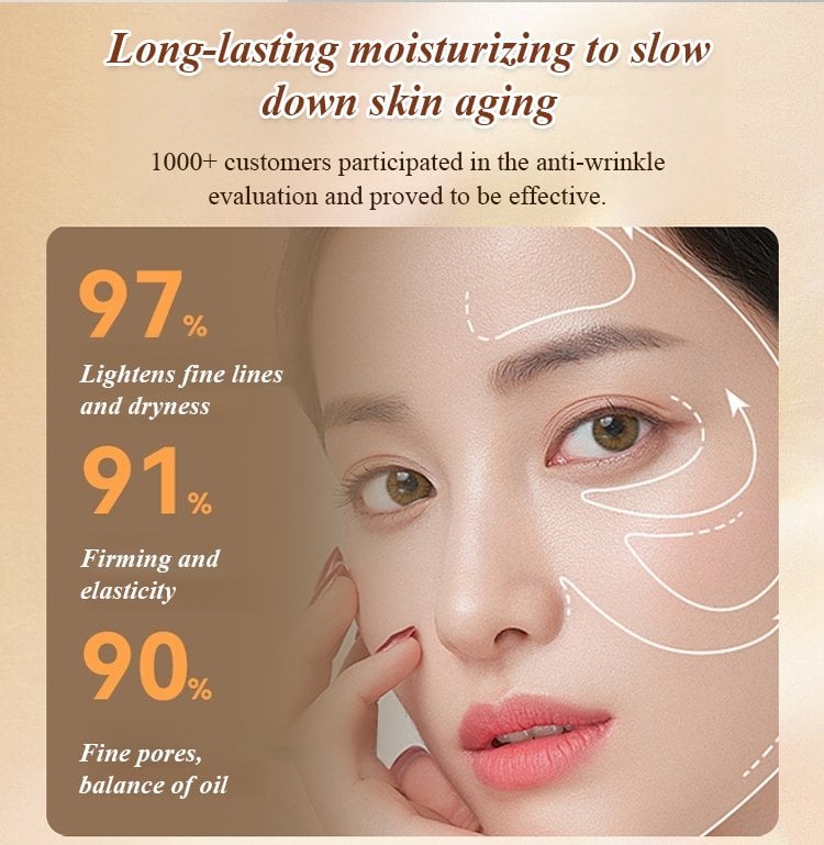 Gold Collagen Anti-Wrinkle Cream
