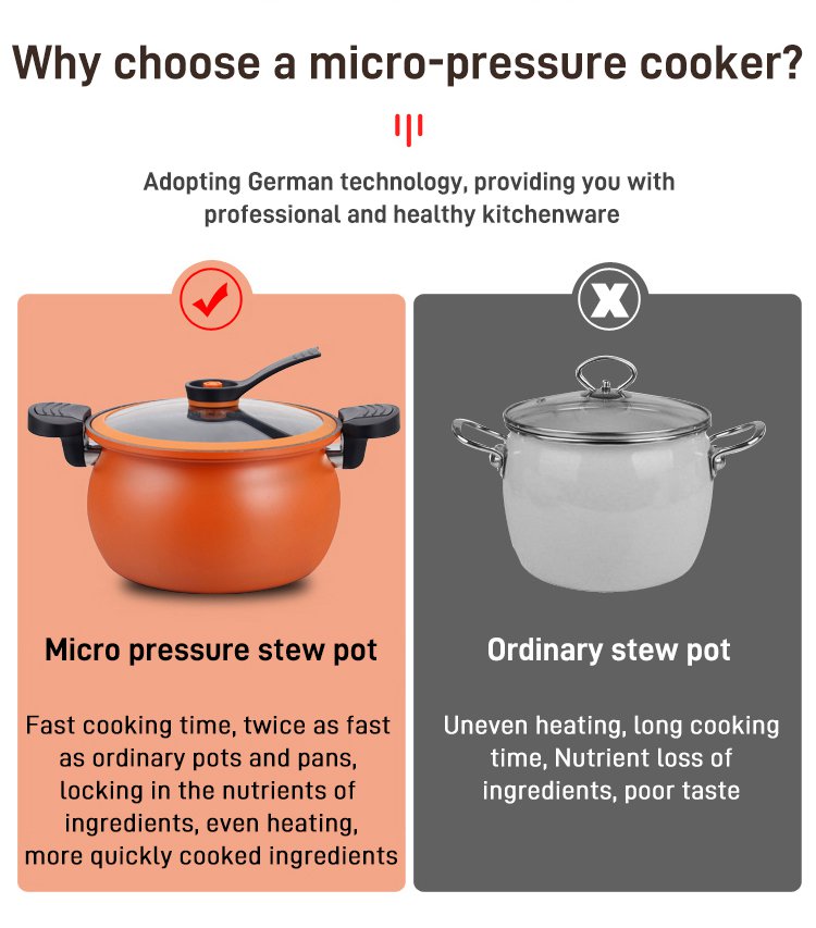 Household double ear medical stone micro pressure cooker wheat