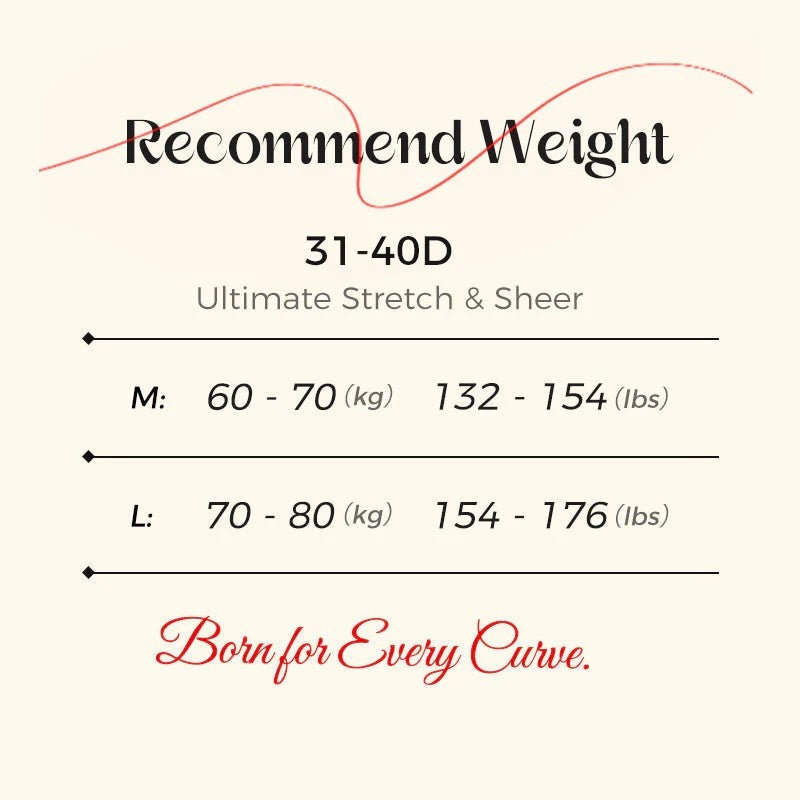 🏆 Last Day Buy 1 Get 1 Free ! Women's Breathable Shorts Underwear