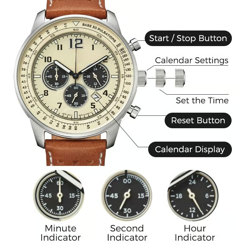 🎁 Men's Waterproof Multifunctional Quartz Watch